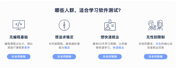 石家莊軟件測(cè)試培訓(xùn)機(jī)構(gòu)與外包服務(wù)推薦指南