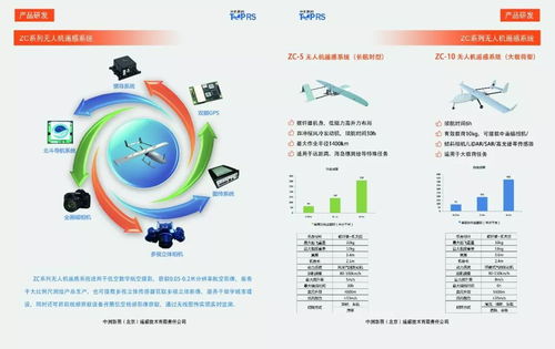聚焦地理遙感信息服務——中測新圖（北京）遙感技術有限責任公司亮相2018第八屆中國測繪地理信息技術裝備博覽會