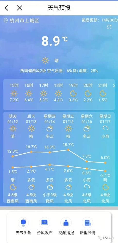 2020氣象為民服務十件實事,答卷這樣交